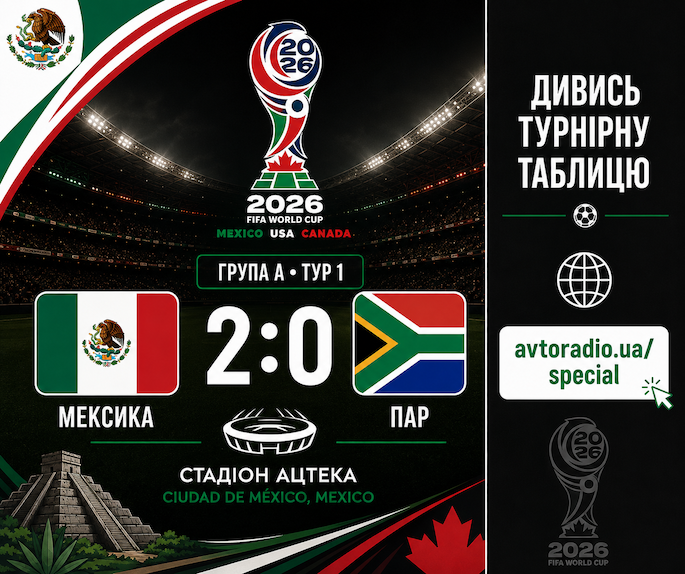 🇲🇽Мексика 2:0 ПАР🇿🇦