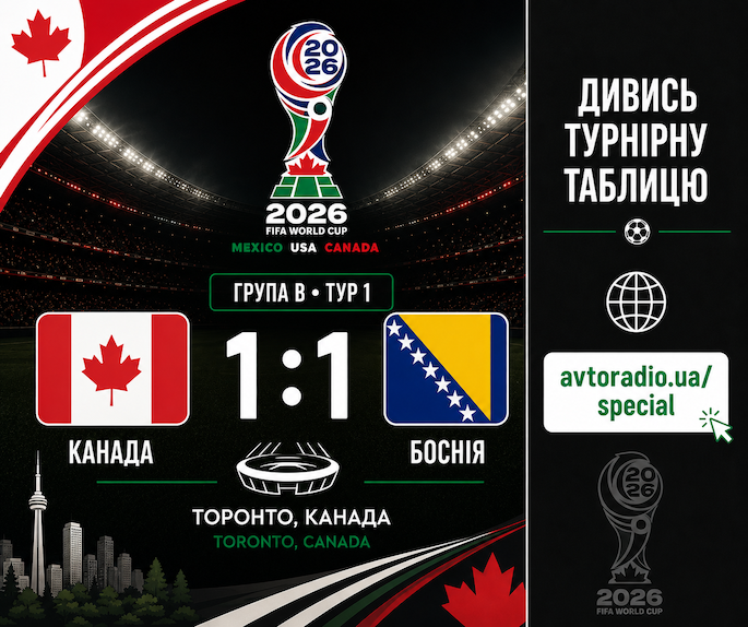 🇨🇦Канада 1:1 Боснія та Герцеговина🇧🇦