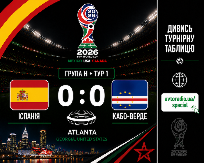 Іспанія 0:0 Кабо-Верде