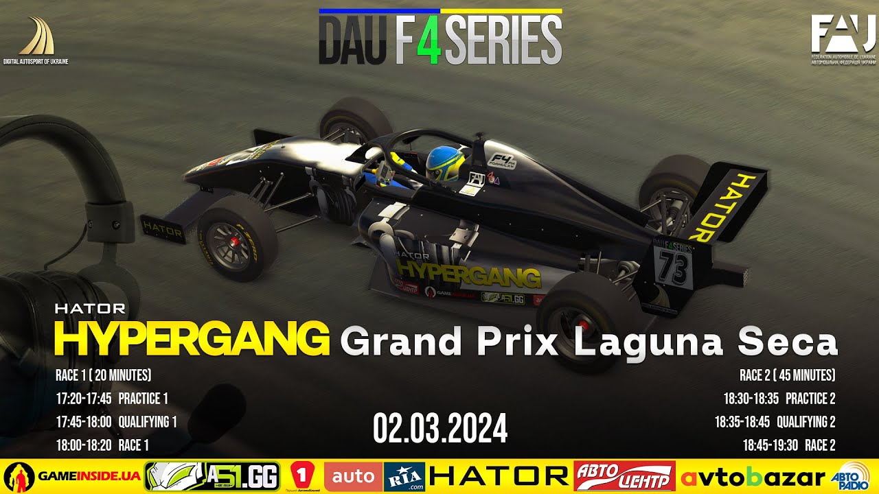 HYPERGANG Grand Prix Laguna Seca або один бал різниці