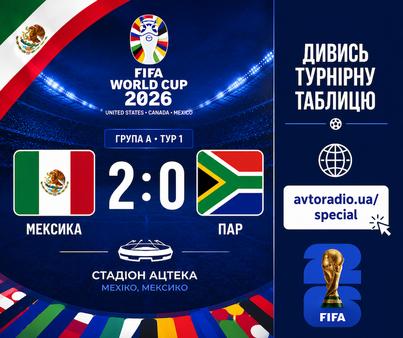 🇲🇽Мексика 2:0 ПАР🇿🇦